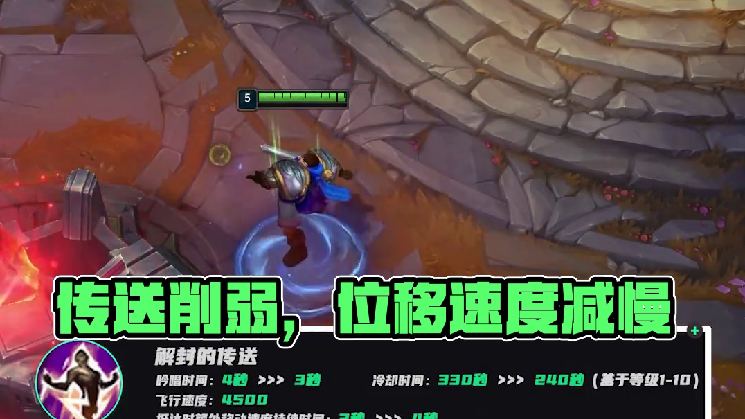 的阵容特性 的阵容特性